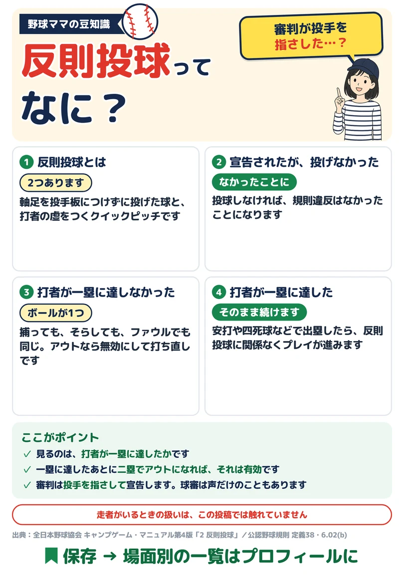反則投球ってなにの図解