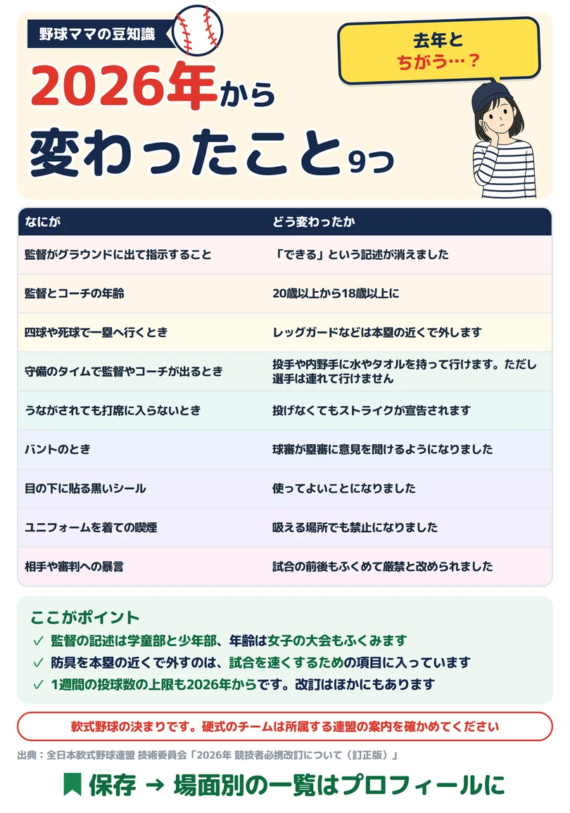 2026年から変わったこと9つの図解