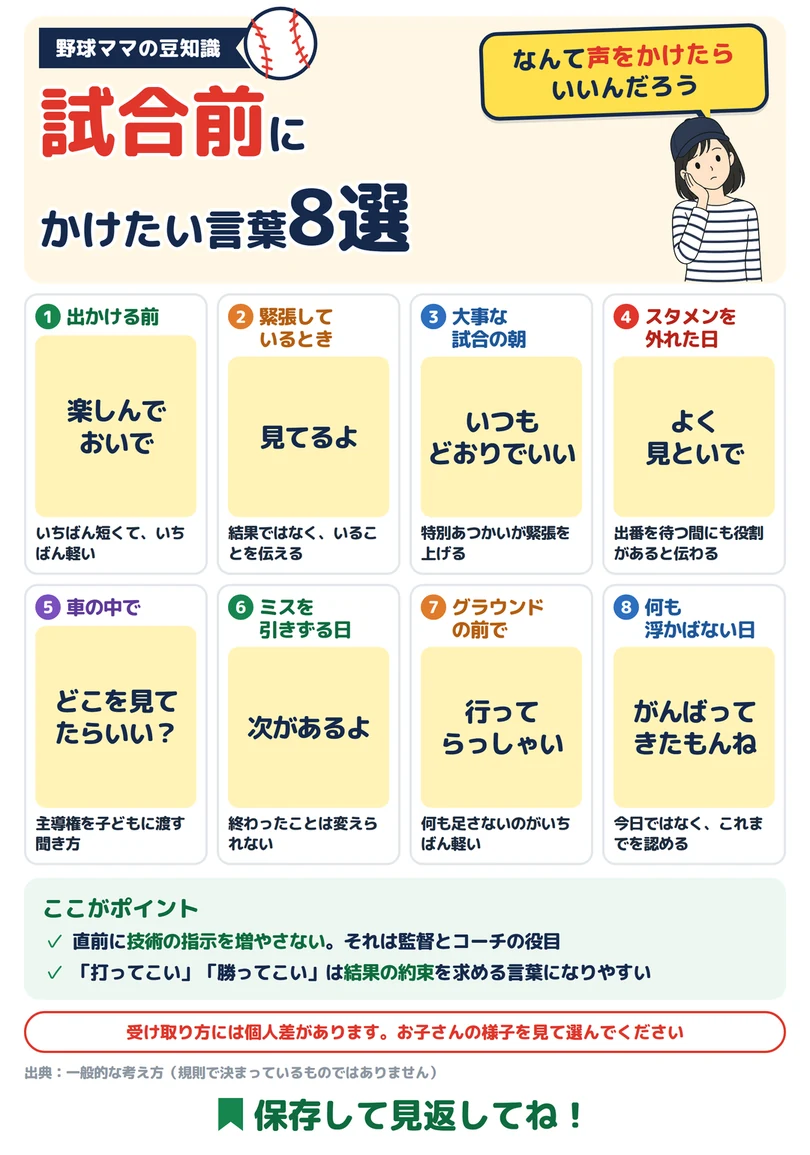 試合前にかけたい言葉8選の図解
