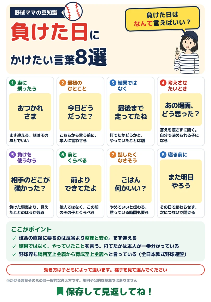負けた日にかけたい言葉8選の図解