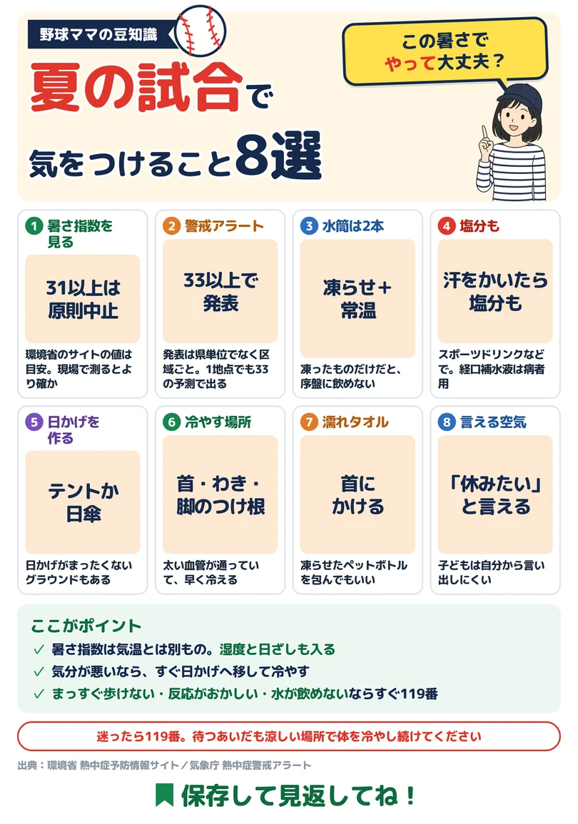 夏の試合で気をつけること8選の図解