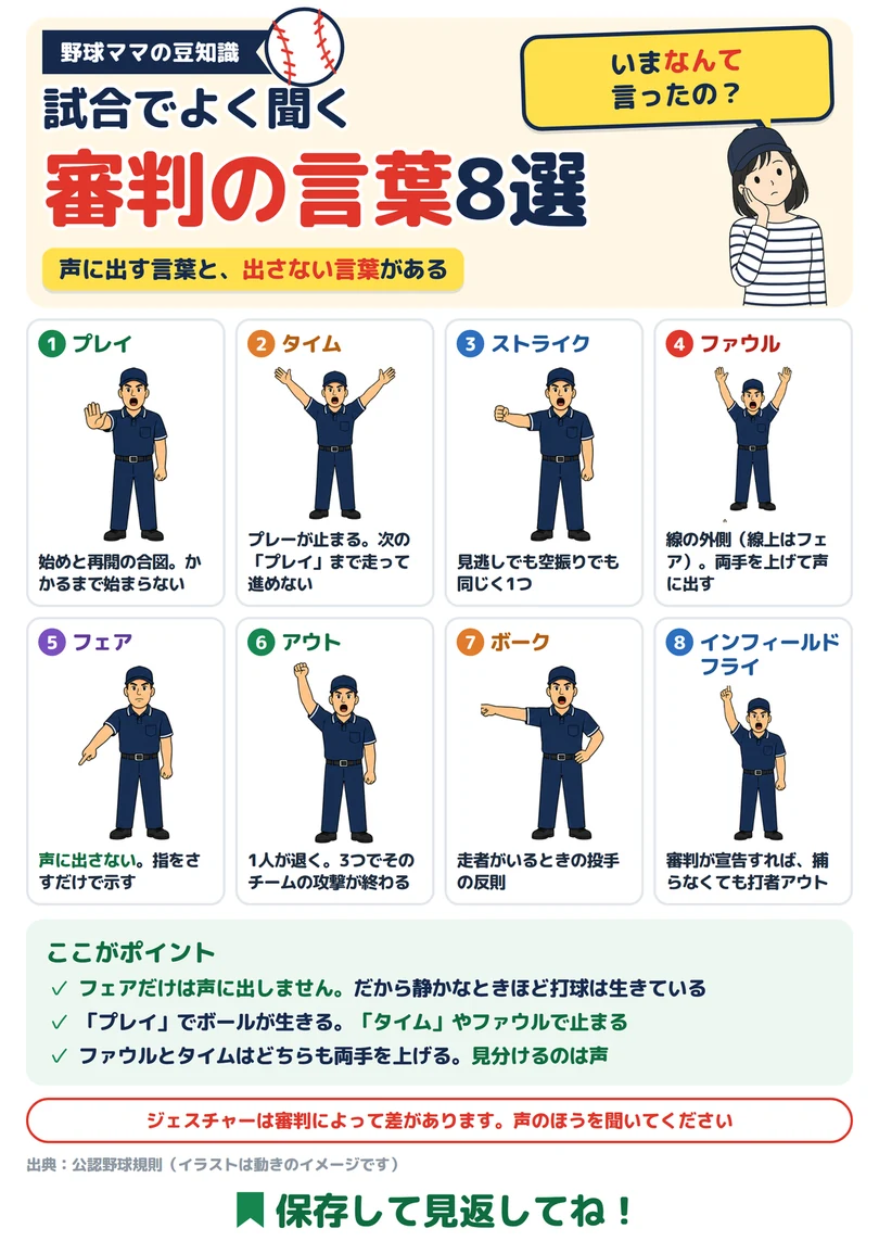 試合でよく聞く審判の言葉8選の図解