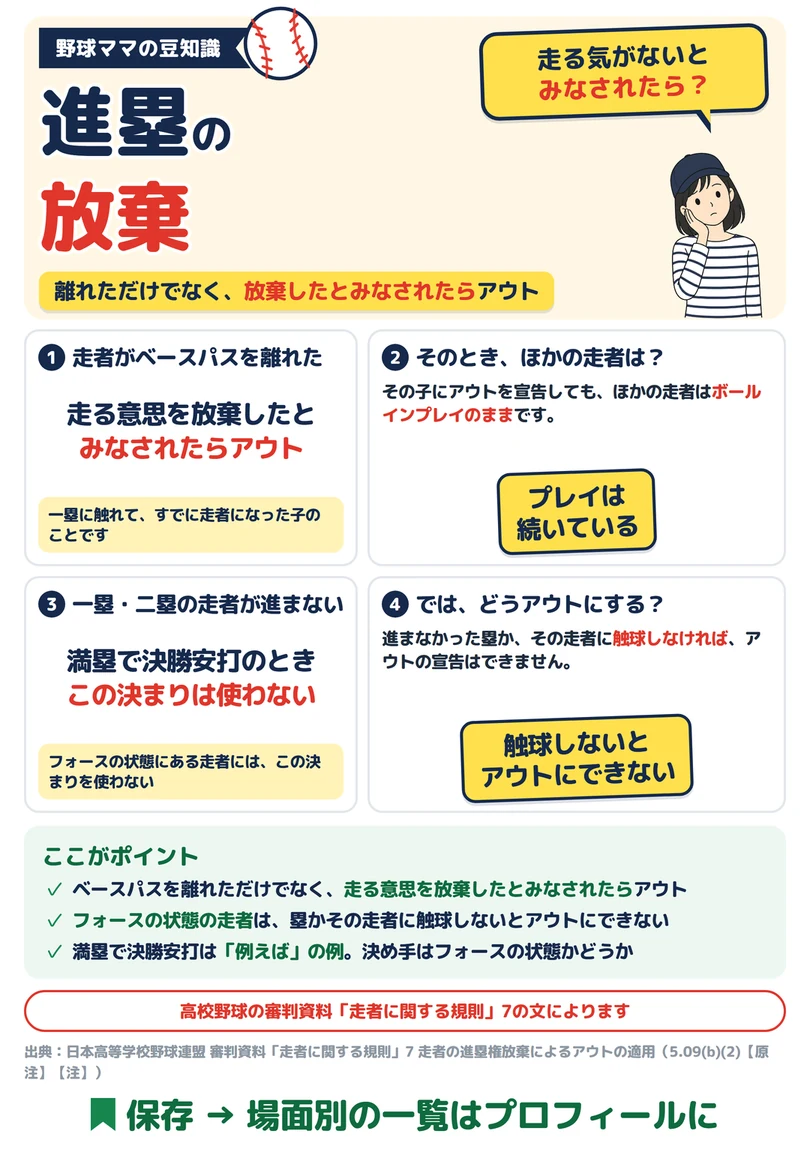 走る気がないとみなされたら？の図解