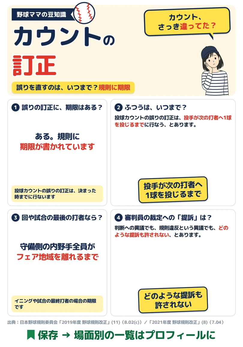 カウント、さっき違ってた？の図解