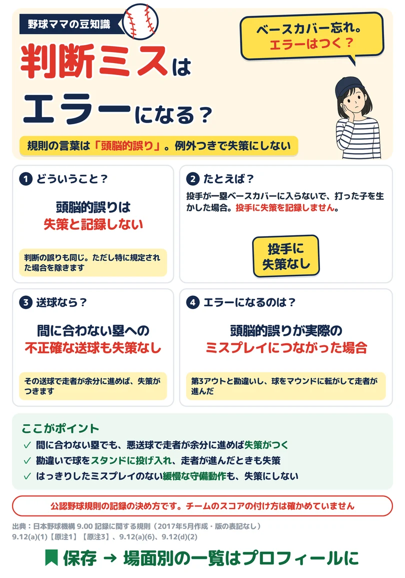 判断ミスは、エラーになる？の図解