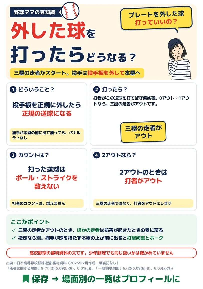 外した球を打ったらどうなる？の図解